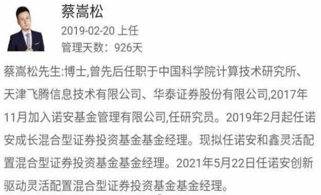 頂流基金經理蔡嵩松“失聯(lián)”，諾安成長跌超35％