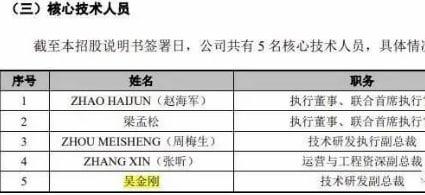 金迪克3位核心技術人員走了2位，研發(fā)總監(jiān)楊駿宇離職，年薪87萬比副總經理任晚瓊、樊長勇都高