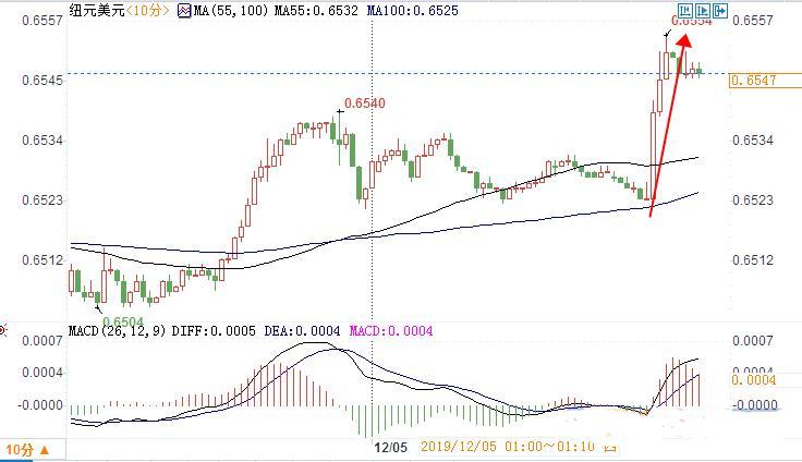 兩個爆發(fā)先兆很明確，現(xiàn)在好貨真多！