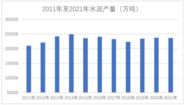 水泥行業(yè)下行，和泰機電業(yè)績面臨挑戰(zhàn)