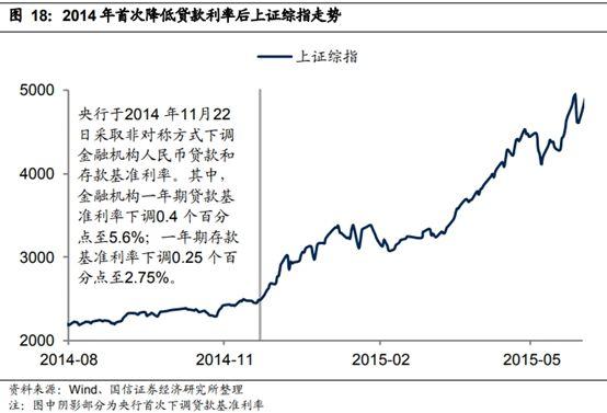 最新出爐！丘棟榮、楊銳文、蕭楠、崔宸龍三季度調(diào)倉動向來了