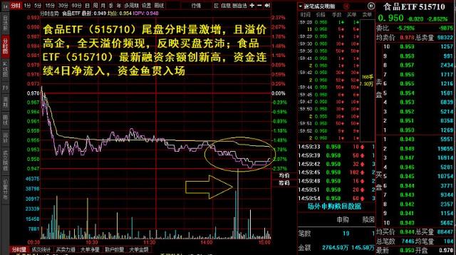 香港恒生指數(shù)收跌0.42% 軟件開發(fā)、零售股跌幅居前 