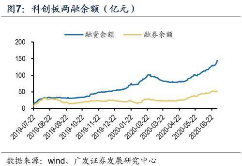 收評：滬指漲0.13% 儀器儀表、教育板塊大漲 