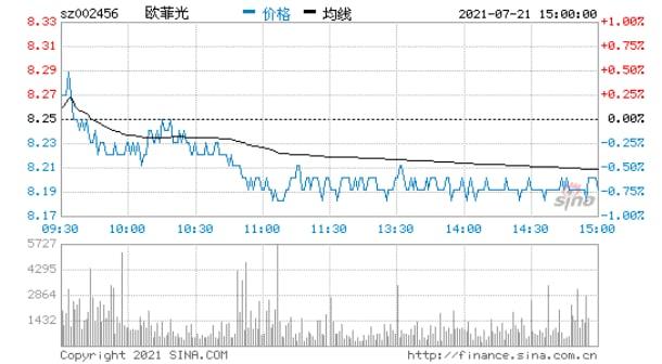 “1萬變50萬”，散戶投資神話不能只看收益率