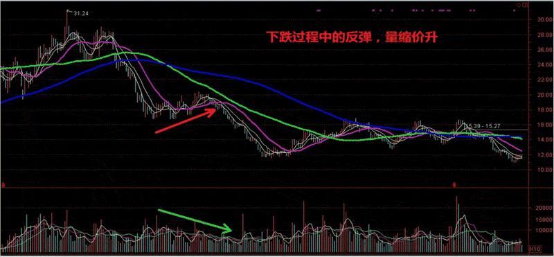 股價(jià)破發(fā)也要跑？聯(lián)想減持深成交“遇阻”，市價(jià)只有減持價(jià)八成