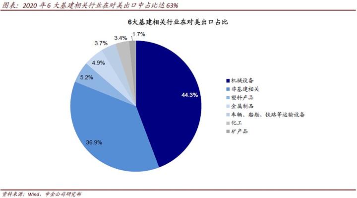 英經(jīng)濟(jì)幾近衰退，財相又要增稅：每個人都要做出犧牲