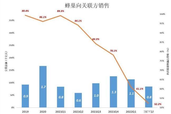 玩電池，長城學不會比亞迪