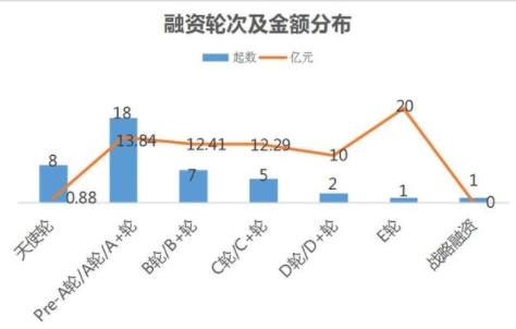 235單、融資額3323億、制造業(yè)占比近八成！去年深市再融資看點(diǎn)多多…（占比創(chuàng)近5年新高）