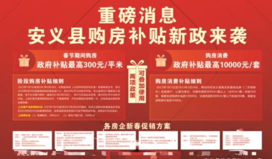 “你媽媽喊你回家買房！”多地發(fā)“返鄉(xiāng)置業(yè)”福利，熱度卻已明顯下降（部分樓盤優(yōu)惠力度大）